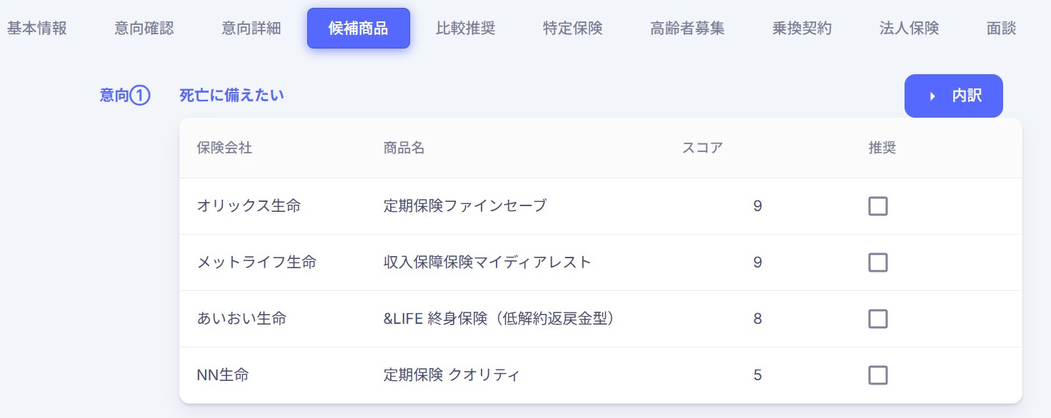 候補商品の並び替え