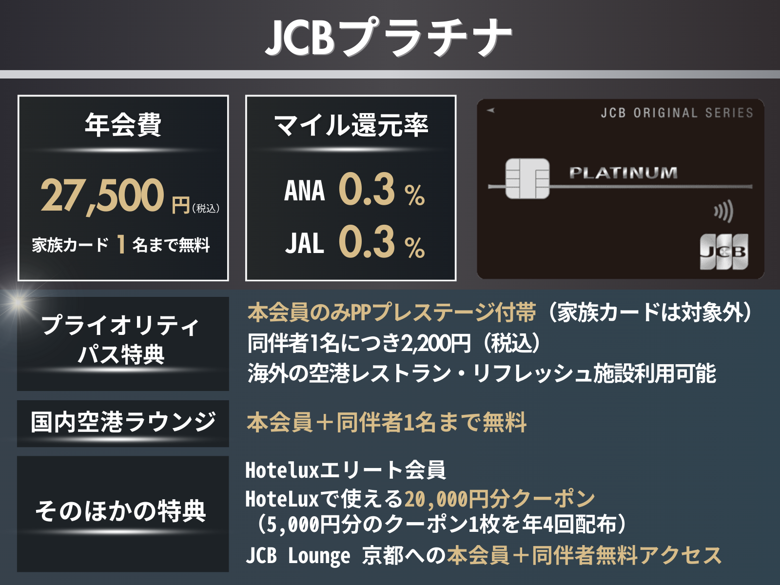 2026年8月版】年会費無料のプラチナカードまとめ！条件付き・実質無料 