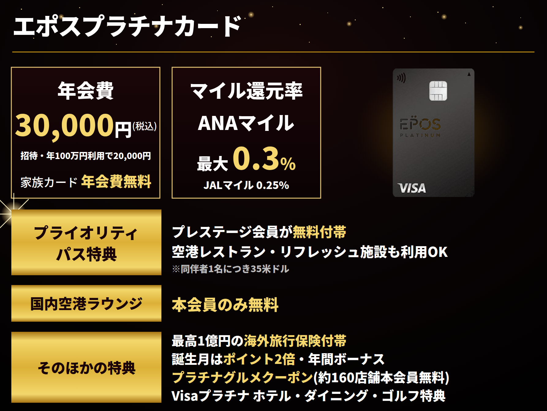 エポスプラチナカードの情報をまとめたオリジナル図解