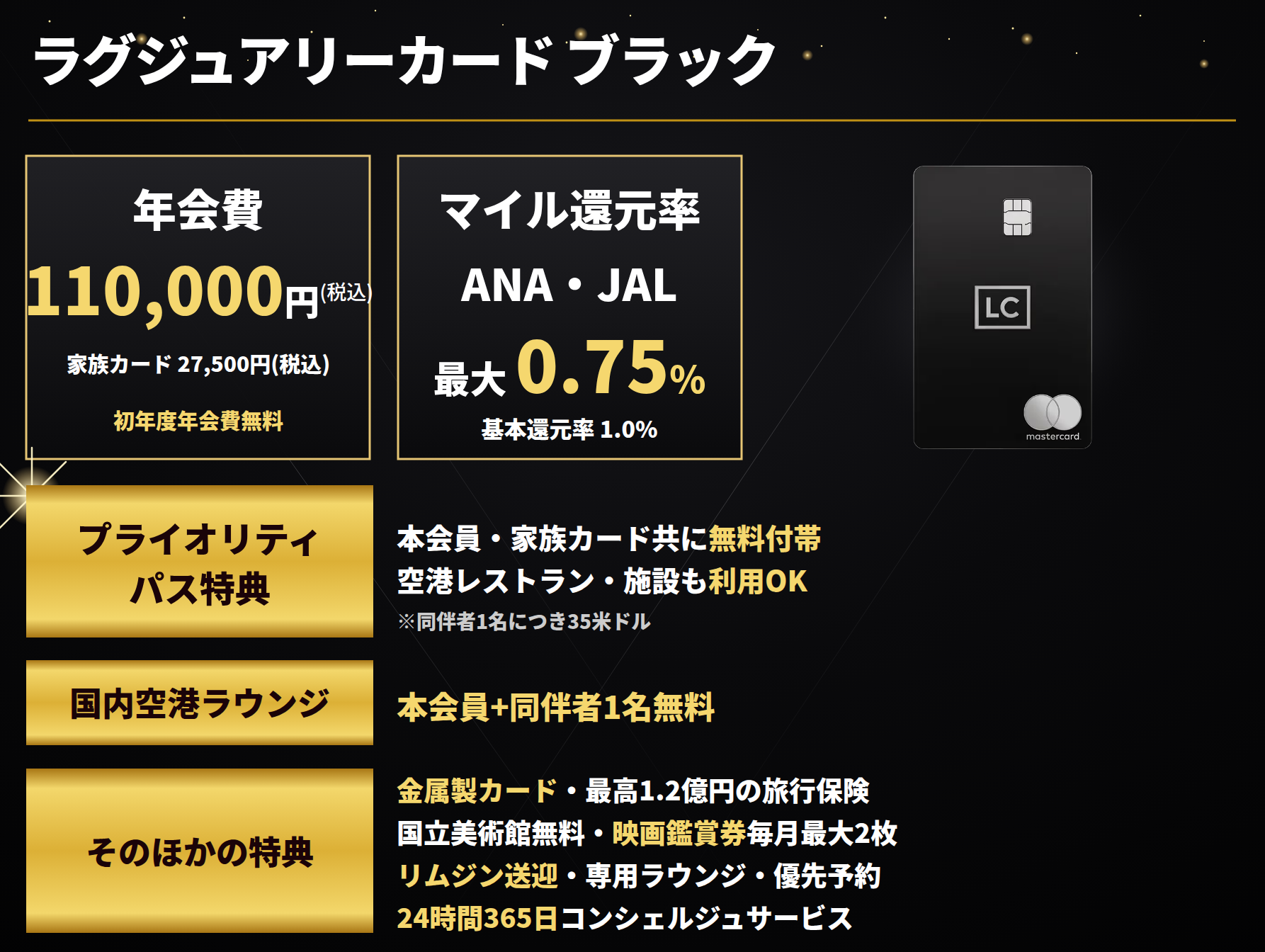 ラグジュアリーカードブラックの情報をまとめたオリジナル図解表