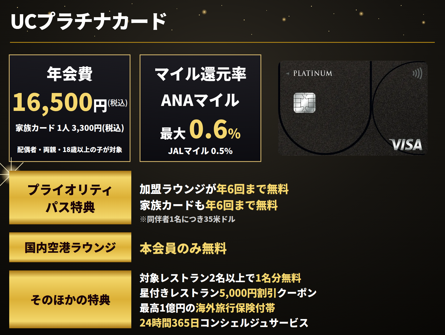 UCプラチナカードの情報をまとめたオリジナル図解表