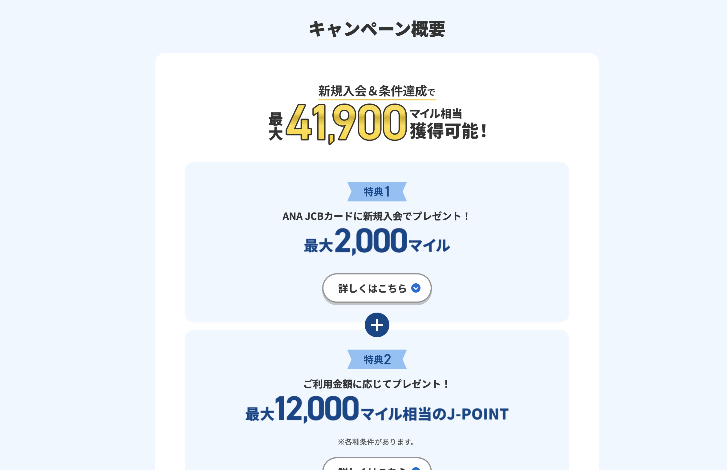 ANAカード 一般の新規入会キャンペーンのアイキャッチ画像