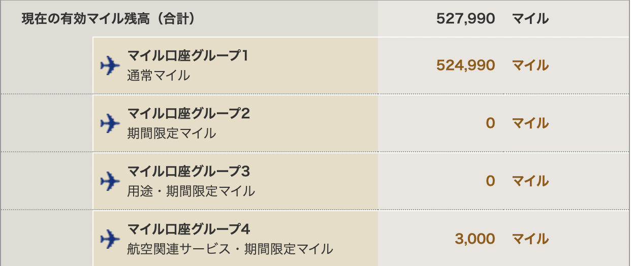ANAマイル口座残高