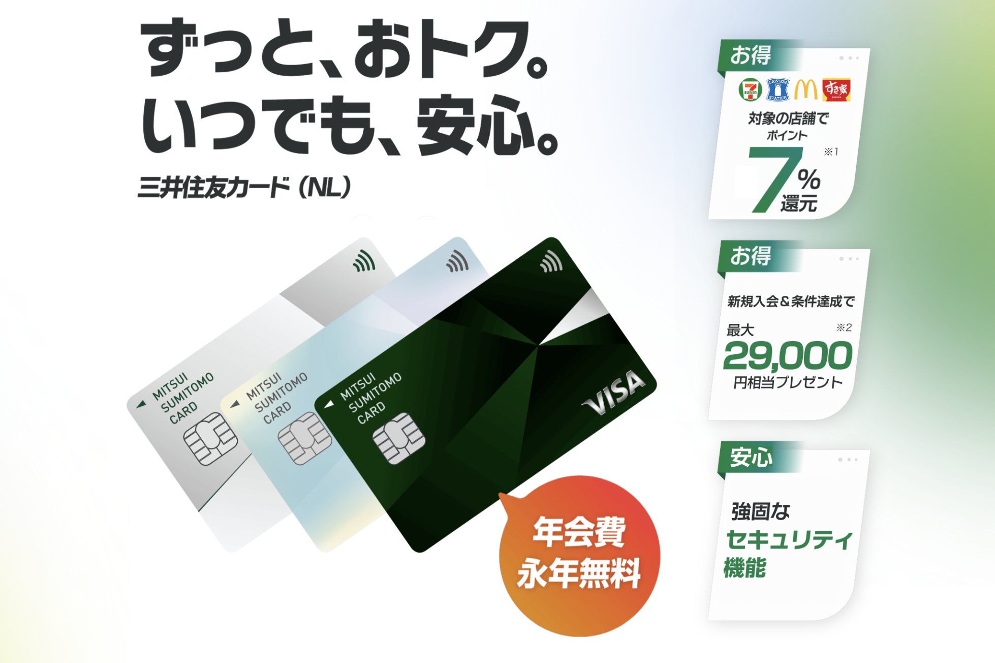 三井住友カード(NL)の新規入会キャンペーンのアイキャッチ画像