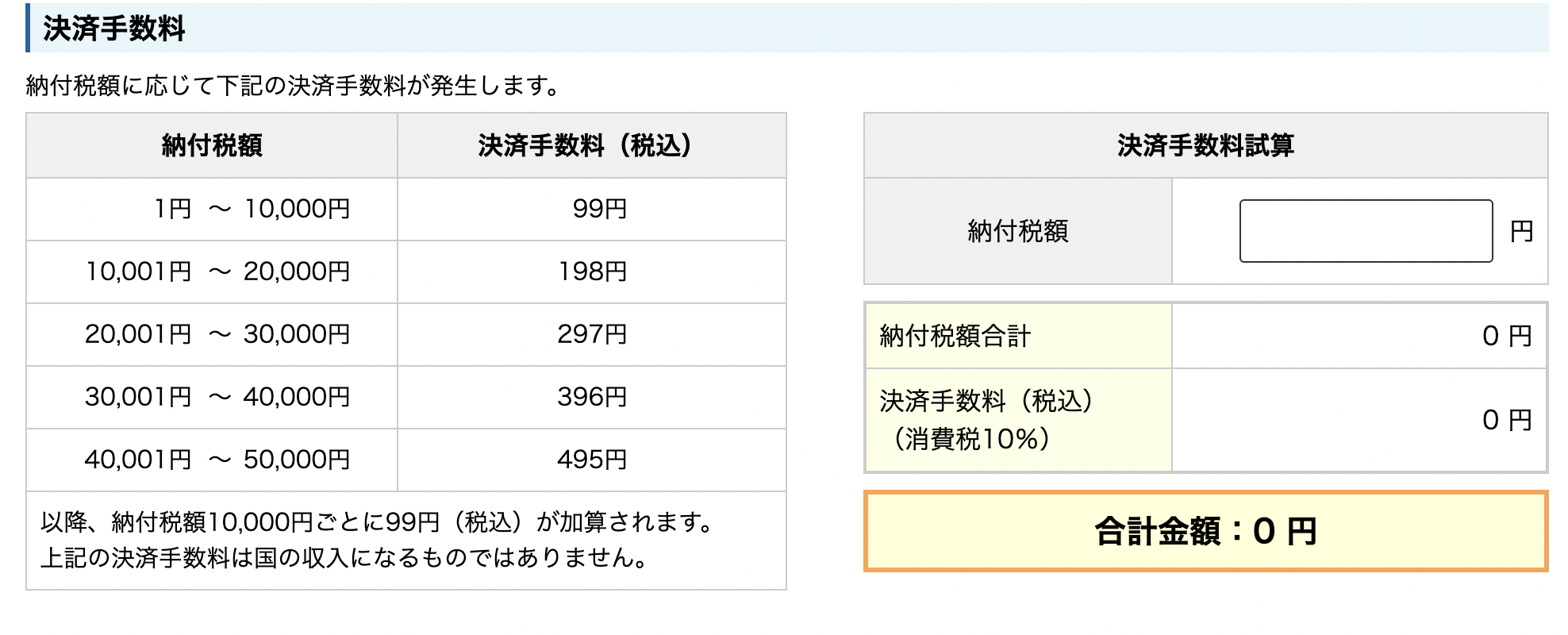 国税の決済手数料