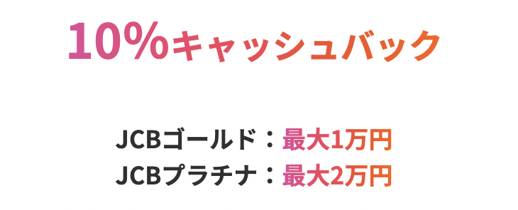 Apple製品購入金額の10%・最大10,000円キャッシュバックキャンペーンのアイキャッチ画像