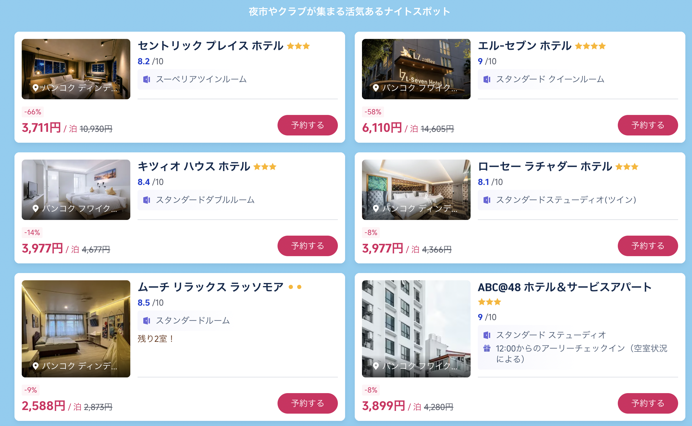 今すぐタイ旅!のセール価格のホテル