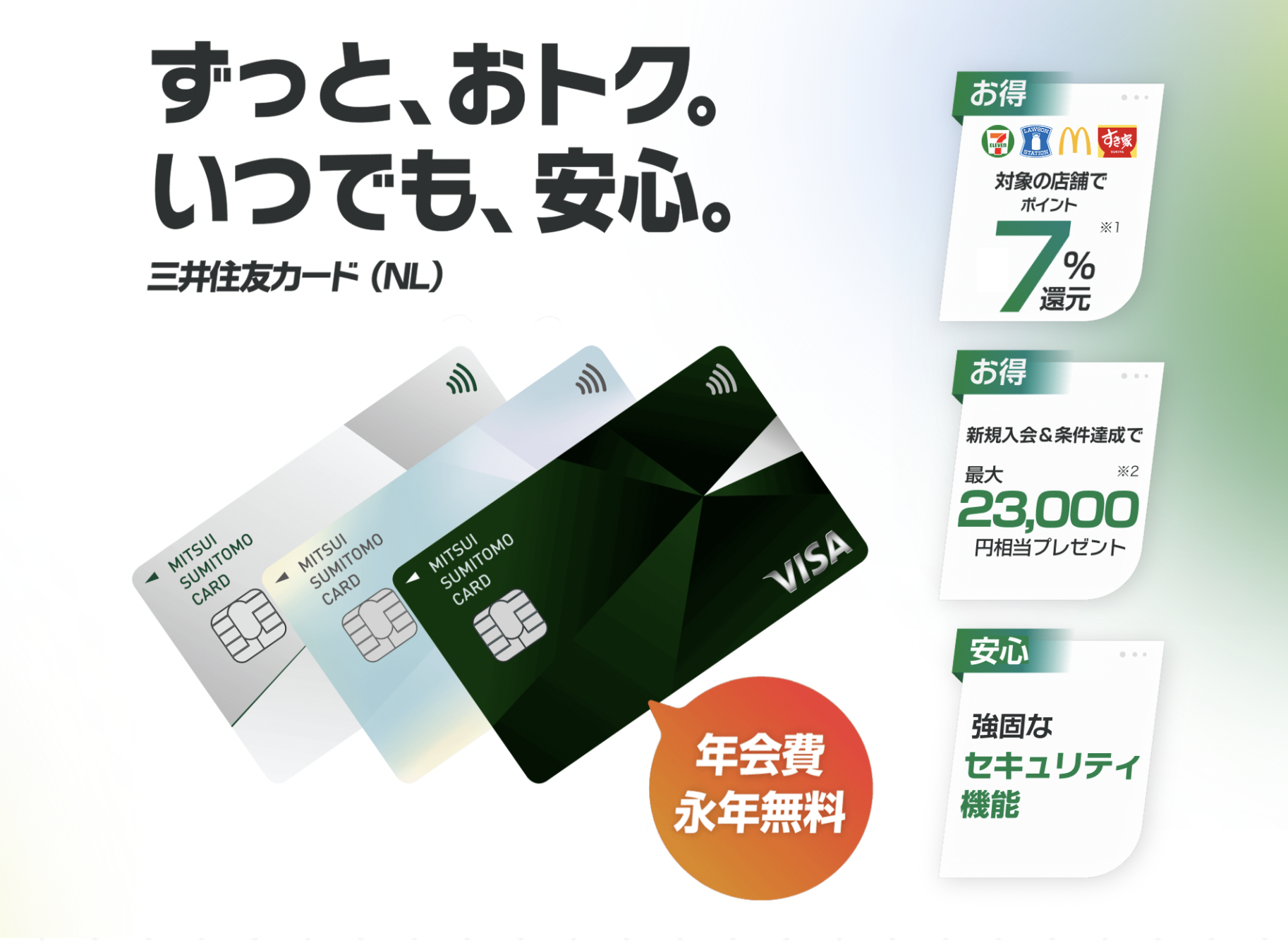 三井住友カード（NL）の新規入会キャンペーンのアイキャッチ画像