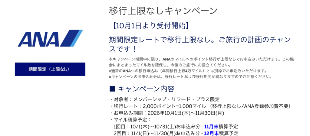 ANAマイル移行上限なしのアイキャッチ画像