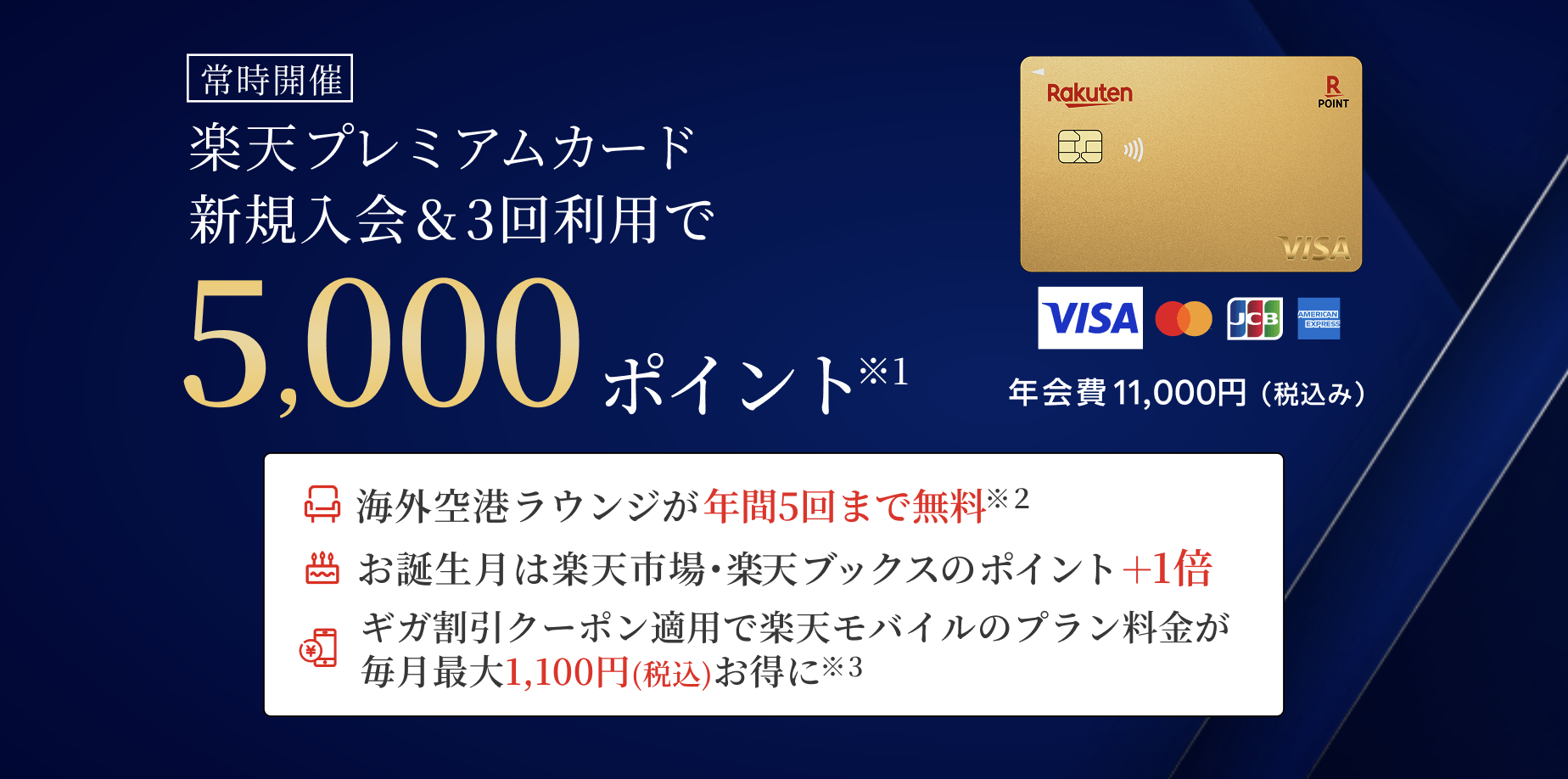 楽天プレミアムカードの新規入会キャンペーンのアイキャッチ画像