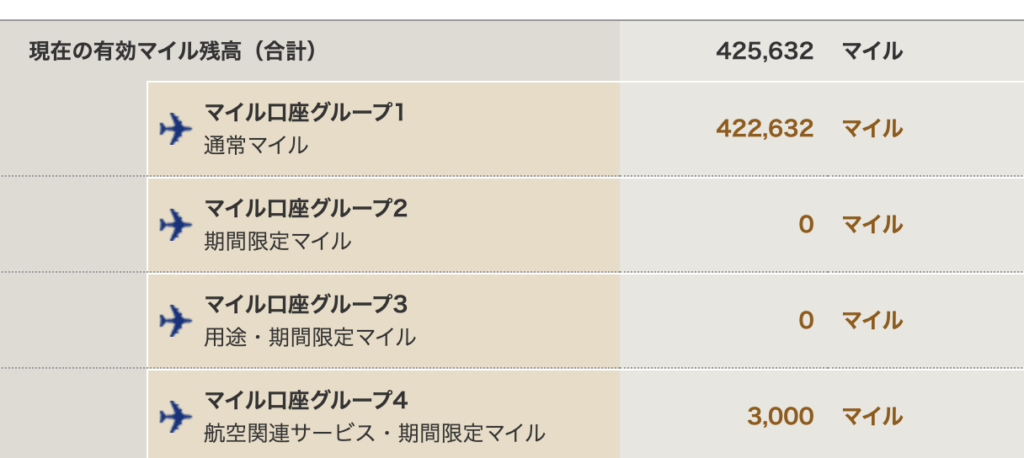 筆者が保有しているANAマイル
